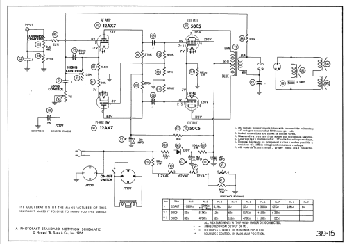 Ultratone 1040; Audio Industries (ID = 2250516) Ampl/Mixer