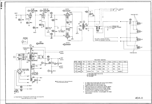 Ultratone 1210 ; Audio Industries (ID = 817013) Radio