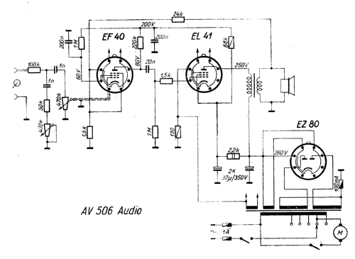 Audio Amplifier AV 506; Audio Kino és (ID = 2627945) Ampl/Mixer