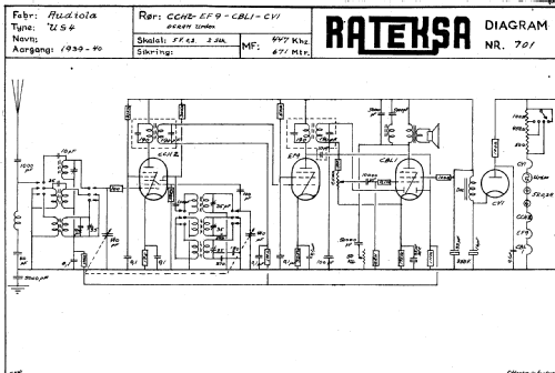 US4; Audiola, Nordisk (ID = 1856344) Radio