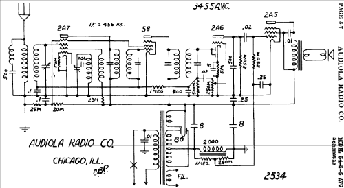 34-S-5-AVC ; Audiola Radio Co.; (ID = 484423) Radio