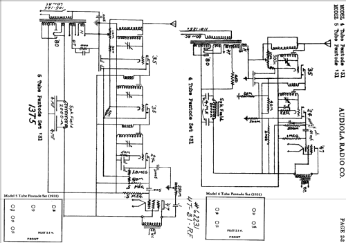 4-Tube Pentodes 31 ; Audiola Radio Co.; (ID = 484409) Radio