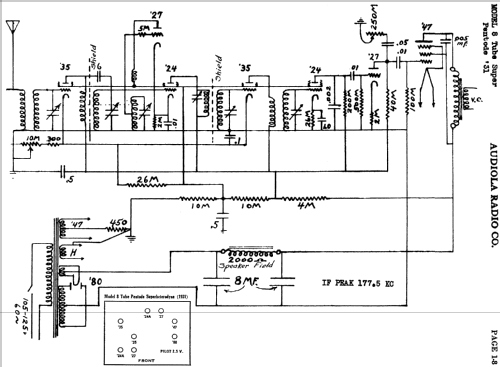 8-Tube Super 31 ; Audiola Radio Co.; (ID = 484453) Radio