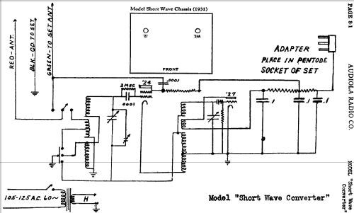 Short Wave Converter ; Audiola Radio Co.; (ID = 484414) Converter