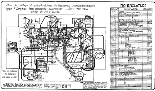 Superheterodyne ; Aurièma Radio (ID = 498187) Radio