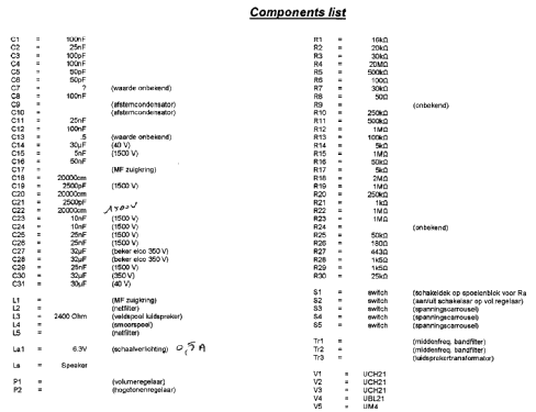 Aristocrat ; Aurièma Radio (ID = 205903) Radio