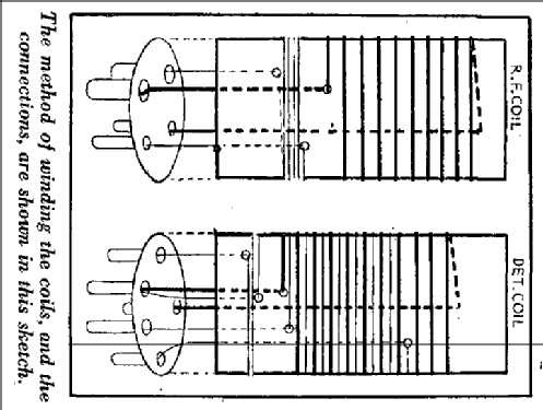 Empire Shortwave Three ; Australasian Radio (ID = 2198157) Radio