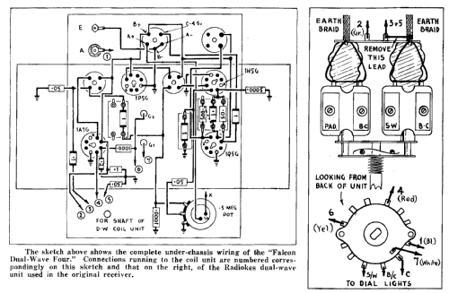 Falcon Dual-Wave Four ; Australasian Radio (ID = 2219230) Radio