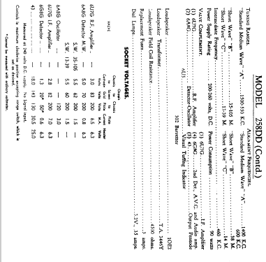 Hotpoint-Bandmaster 258DD; Australian General (ID = 755347) Radio