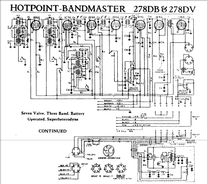 Hotpoint-Bandmaster 278DV; Australian General (ID = 755327) Radio