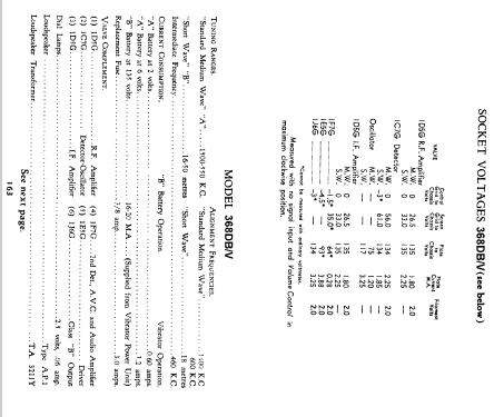 Hotpoint-Bandmaster 368DV; Australian General (ID = 755349) Radio