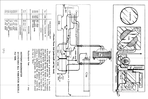 Hotpoint-Bandmaster 368DV; Australian General (ID = 755350) Radio