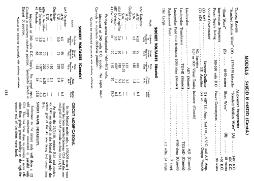 Hotpoint-Bandmaster 548DD; Australian General (ID = 754854) Radio