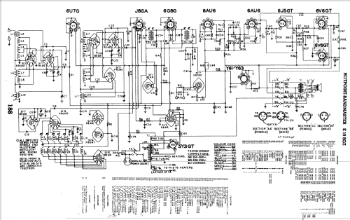 Hotpoint-Bandmaster E19SGZ; Australian General (ID = 2354671) Radio