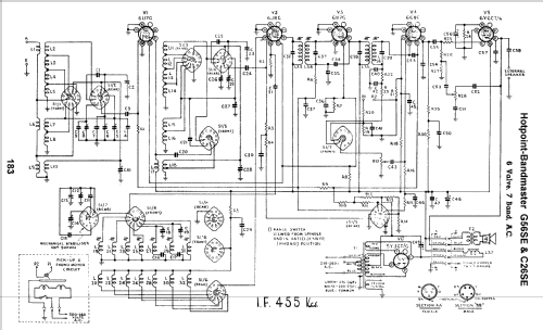 Hotpoint-Bandmaster G56SE; Australian General (ID = 802167) Radio