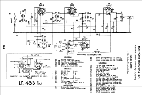 Hotpoint-Bandmaster G64ME; Australian General (ID = 800975) Radio