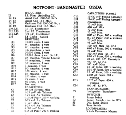 Hotpoint-Bandmaster Q55DA; Australian General (ID = 2346947) Radio