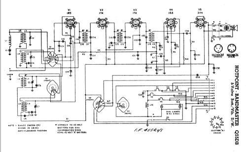 Hotpoint-Bandmaster Q55DB; Australian General (ID = 2347780) Radio