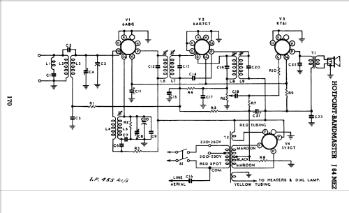 Hotpoint J64MEZ; Australian General (ID = 988977) Radio