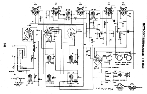 Hotpoint J75DAZ; Australian General (ID = 2354668) Radio