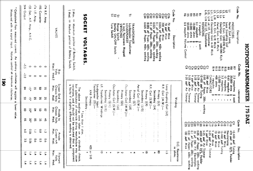 Hotpoint J75DAZ; Australian General (ID = 2354669) Radio