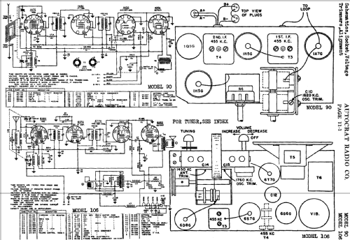 106 ; Autocrat Radio Co.; (ID = 482074) Radio