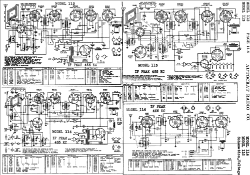 116 ; Autocrat Radio Co.; (ID = 482096) Radio