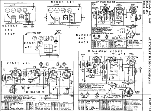 401 ; Autocrat Radio Co.; (ID = 482122) Radio