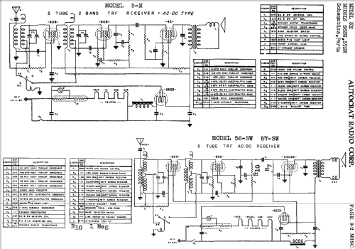 56-SW ; Autocrat Radio Co.; (ID = 481989) Radio