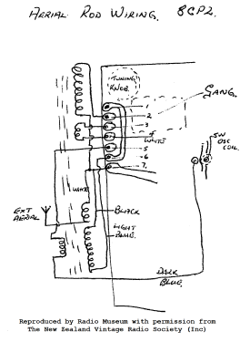 8S.P2; Autocrat Radio Ltd.; (ID = 2977935) Radio