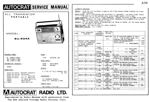 Autocrat Sanyo All Wave Deluxe 8U-604A; Autocrat Radio Ltd.; (ID = 2979358) Radio