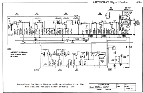 Mosport Signal Seeker ; Autocrat Radio Ltd.; (ID = 2979966) Autoradio