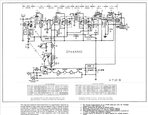 660 ; Automatic Radio Mfg. (ID = 861742) Radio