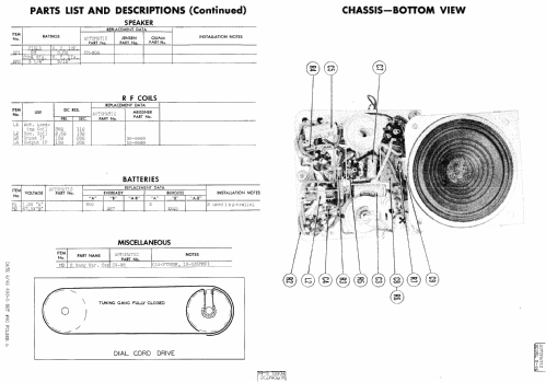 B-44 'Tom Thumb' ; Automatic Radio Mfg. (ID = 437126) Radio