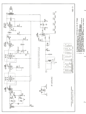 CL-164B ; Automatic Radio Mfg. (ID = 3135485) Radio