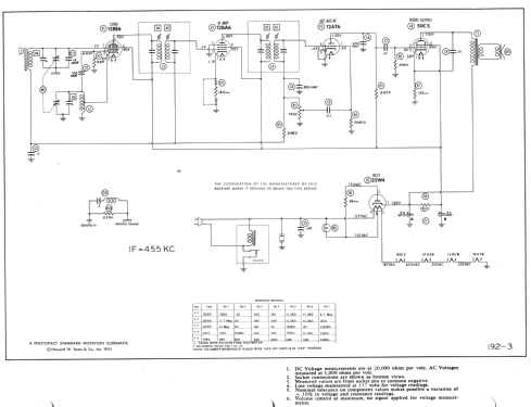 CL-164B ; Automatic Radio Mfg. (ID = 981921) Radio