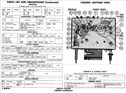 CP-489F ; Automatic Radio Mfg. (ID = 589478) Car Radio