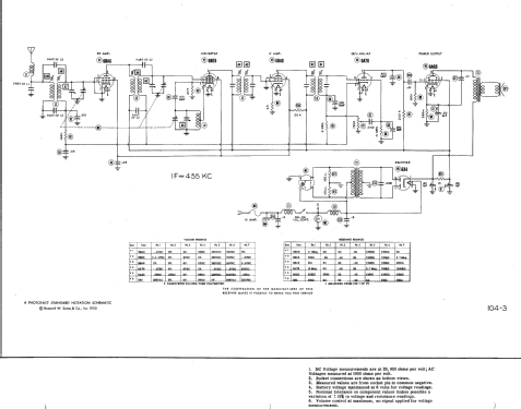 D-200 ; Automatic Radio Mfg. (ID = 437149) Car Radio