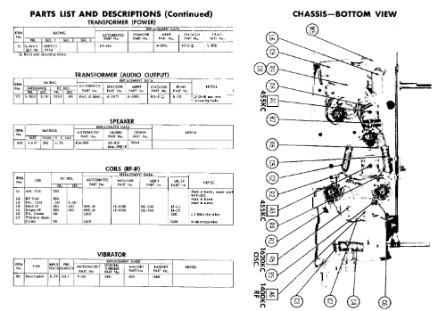 DM-132 ; Automatic Radio Mfg. (ID = 3247951) Car Radio