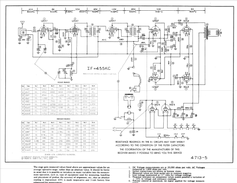 F790 ; Automatic Radio Mfg. (ID = 873475) Radio