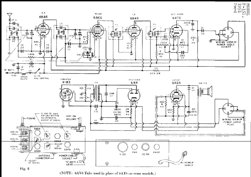 F-151 ; Automatic Radio Mfg. (ID = 221177) Car Radio