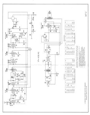 F-151 ; Automatic Radio Mfg. (ID = 2960912) Autoradio