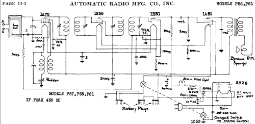 P58 ; Automatic Radio Mfg. (ID = 451214) Radio