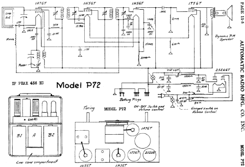 P72 ; Automatic Radio Mfg. (ID = 451219) Radio