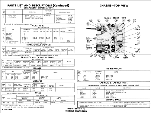 R-54 ; Automatic Radio Mfg. (ID = 571567) Car Radio