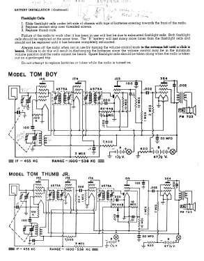 Tom Thumb Jr. ; Automatic Radio Mfg. (ID = 2818698) Radio