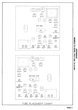 TV-5020; Automatic Radio Mfg. (ID = 2922047) Televisore