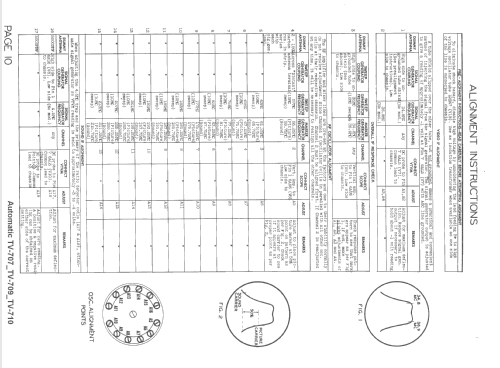 TV-709 ; Automatic Radio Mfg. (ID = 1527241) Television