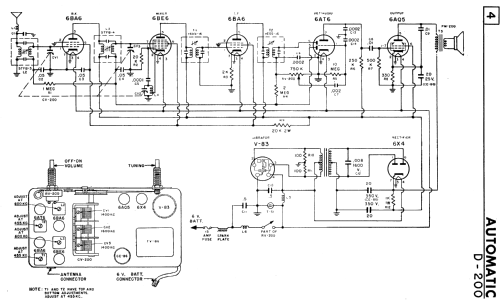 D-200 ; Automatic Radio of (ID = 2311143) Car Radio