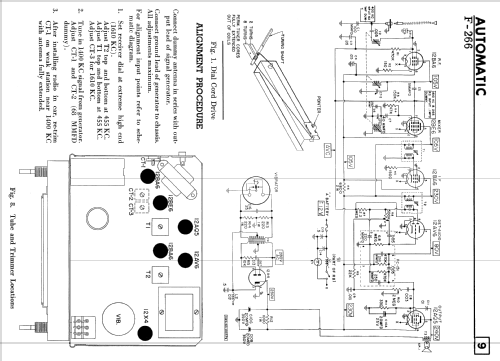 F-266 ; Automatic Radio of (ID = 2294012) Autoradio